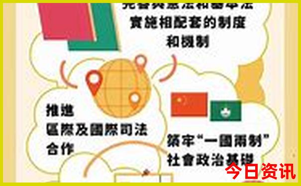 7～8月份去哪里旅游最好